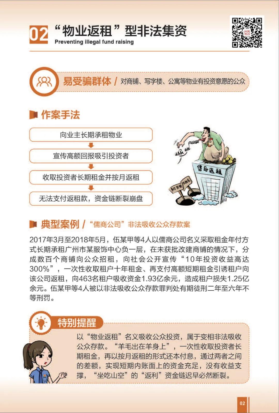 武汉比特币诈骗案例_比特币被骗能立案吗_比特币金融诈骗立案标准